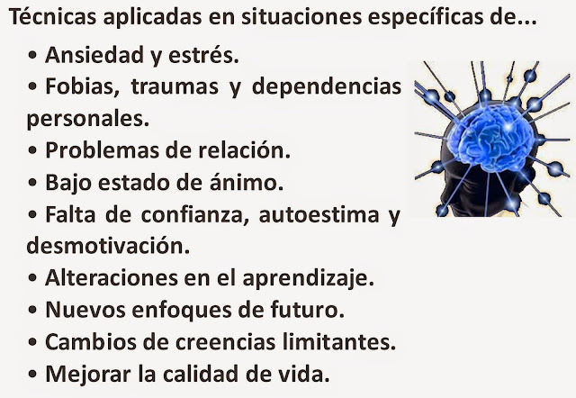 imagen que explica nuestras acciones ante situaciones